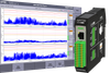 Crash Damage Avoidance - GEMCMV - Marposs Corp