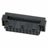 Free Hanging, Panel Mount - 900-0875682091-ND - DigiKey