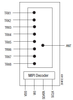 0.7 to 3.8 GHz SP8T LTE Transmit/Receive Switch with MIPI RFFE Interface - SKY13637-695LF - Skyworks Solutions, Inc.