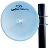 0.6 m | 2 ft Standard Performance Parabolic Reflector Antenna, Single-polarized, 5.725-7.125GHz -- SP2-6