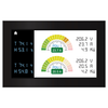 Rack Components - 1441-LCD4INDRMT-ND - DigiKey