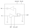 Skyworks ICE™ 5 GHz High Power Front-end Module for Wi-Fi® 7 Applications - SKY85501-11 - Skyworks Solutions, Inc.