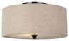 Flush Mounts-Drum Shades - 639640 - Light Center (The)