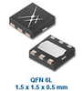 5 GHz, 802.11ac/n Low-Noise Amplifier - SKY65981-11 - Skyworks Solutions, Inc.