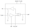 Skyworks ICE™ Technology 2.4 GHz High Power Front-end Module for Wi-Fi® 7 Applications - SKY85360-11 - Skyworks Solutions, Inc.