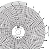 00165803 - Graphic Controls 165803 (10) 4