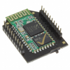 RF Transceiver Modules and Modems - 1738-1162-ND - DigiKey