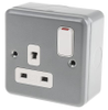 Plug Sockets - 2469439 - RS Components, Ltd.