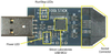 Base Adapter, Toolstick; Accessory Type Silicon Labs - 24M8496 - Newark, An Avnet Company