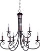 70006OI Mid. Chandeliers-Candle - 747550 - Capital Lighting, Inc.