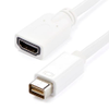AV Adapters -- 1929612 - Image