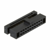 Free Hanging, Panel Mount - 609-5079-ND - DigiKey