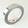 RFI and EMI - Shielding and Absorbing Materials - 