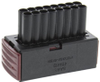 Automotive Connectors - 7313016 - RS Components, Ltd.