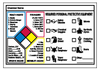 Write On Right-To-Know NFPA Protective Equipment Labels - 53076 - Brady Corporation