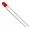 LED Indication - Discrete - TLUR4400 - ODG (Origin Data Global)