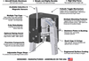 Angular Gripper -- GH 