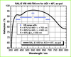 Reflective Aluminum Coating -- RAL-E VIS - Image