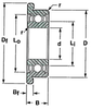 DDRIF Series Flanged Shielded Miniature/ Instrumentation Ball Bearings -- DDRF-2 - Image