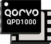 0.03 - 1.215 GHz, 15 Watt, 28 Volt GaN RF Input-Matched Transistor - QPD1000 - Qorvo