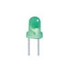 Fuses - WP115A10GD - ODG (Origin Data Global)