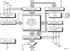 1K x 9 SyncFIFO, 5.0V -- 72221L10J - Image