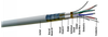 Digital Video Interface Cable - DVI1226 - PIC Wire & Cable