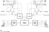 64K x 8 Sync, Dual-Port RAM, Pipelined/Flow-Through - 709089S15PF8 - Integrated Device Technology