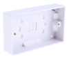Back Boxes - 7758116 - RS Components, Ltd.