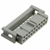 Free Hanging, Panel Mount - 3M155895-ND - DigiKey