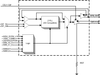 12-output DB1200Z Compliant Buffer - 9ZX21201AKLFT - Integrated Device Technology