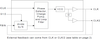 Multiplier and Zero Delay Buffer -- 570BLFT