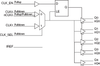 Low Skew,1-to-5 Differential/LVCMOS-to-0.7V HCSL Fanout Buffer - 85105AGILFT - Integrated Device Technology