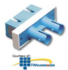 ICC Multi-Media Outlet, Bezel - Duplex ST/SC - ICFOBWRB - TelephoneStuff.com