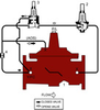 Ductile Iron Pressure Reducing and Sustaining Control Valve -- LF912GD - Image