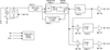 Serially Programmable Clock Source -- 307GI-03LFT