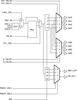 Low Voltage/Low Skew,1:8 PCI/PCI-X Zero Delay Clock Generator -- 87608AYILFT