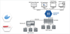 HART Multiplexer Software to Access Configuration & Diagnostics Data -  - Softing Inc. Industrial Automation