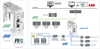 PROFINET to PROFIBUS PA Master Gateway -  - Softing Inc. Industrial Automation