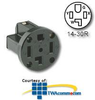 Leviton 125/250V Panel Mount Receptacle -- 278-PM - Image