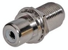 F(f)-RCA(f) Panel Mount - CV-FFPJ - Visual Sound, Inc.