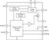 500mA LED Flash Driver IC -- AAT3176