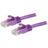Ethernet Cable - 1929561 - RS Components, Ltd.
