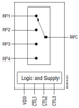 0.1 to 2.7 GHz SP4T High-Power Antenna Tuning Switch in a QFN Package - SKY19245-686LF - Skyworks Solutions, Inc.
