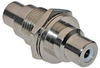 RCA (f)-(f) Panel Mt.Feed-Thru Fits 1/2 
