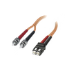 Fiber Optic Cables -- 1400706-ND - Image