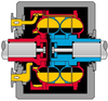 Fluid Coupling - 750 DTPK - Voith Turbo Inc.
