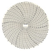 C407 - Chart Paper, 31 day, 0 to 250 F/C, 60/pk - GO-80006-74 - Cole-Parmer