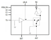 5 GHz High-Power Front-end Module for Wi-Fi 7 Applications -- SKY85799-11