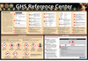 GHS Reference Center Poster - 133209 - Brady Corporation